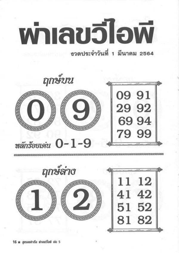 หวยผ่าเลขวีไอพี งวดวันที่ 1/3/64