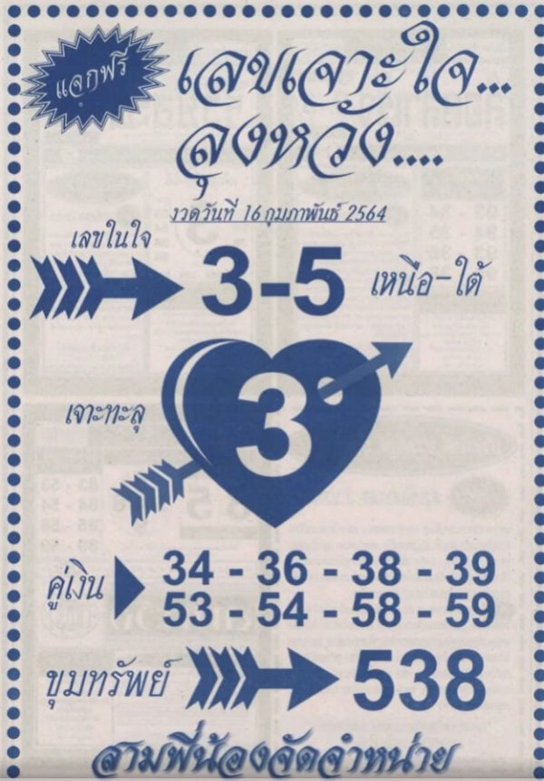 หวยเลขเจาะใจลุงหวัง งวดวันที่ 16/2/64