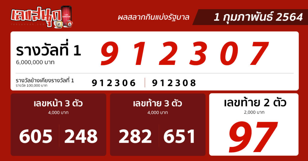 ตรวจหวย 1 กุมภาพันธ์ 2564