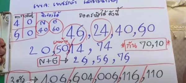 หวย 1/3/64