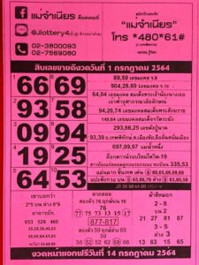 หวยแม่จำเนียร  1-7-64