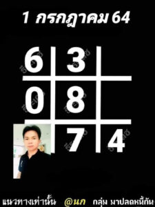หวยอาจารย์ธีระเดช1-7-64