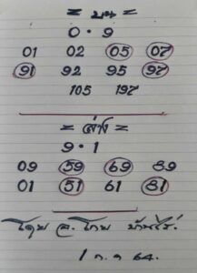 หวยอาจารย์โกยบ้านไร่1-7-64-scaled