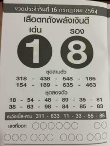 เสือตกถังพลังเงินดี 16-7-64