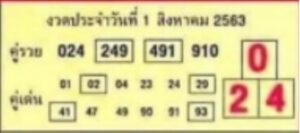 หวยคู่รวย-คู่เด่น1-8-64