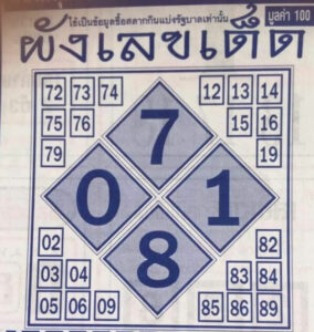 หวยผังเลขเด็ด1-8-64
