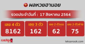 ผลหวยฮานอย 17-8-64