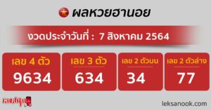 ผลหวยฮานอย 7-8-64