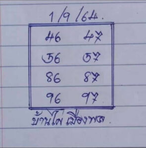 หวยบ้านไผ่เมืองพล 1/9/64 