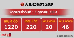 ผลหวยฮานอย 1-10-64