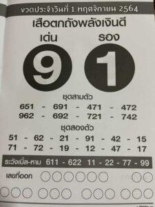 หวยเสือตกถังพลังเงินดี 1/11/64