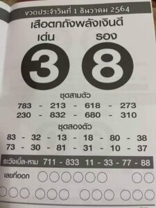 หวยเสือตกถังพลังเงินดี 1-12-64 