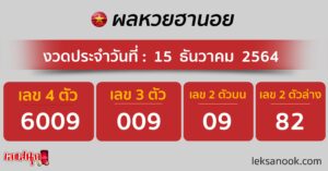 ผลหวยฮานอย 15-12-64