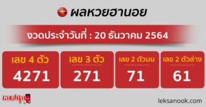 ผลหวยฮานอย 20-12-64