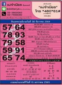 เลขเด็ดแม่จำเนียร 30 12 64 