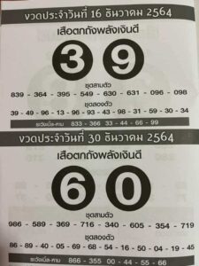 หวยเสือตกถังพลังเงินดี 30/12/64 