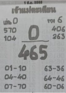 หวยเจ้าแม่ตะเคียน 1/03/65 