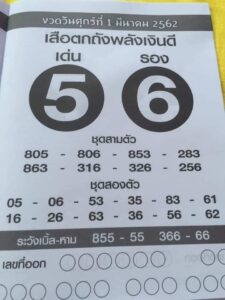 หวยเสือตกถังพลังเงินดี 1/03/65 