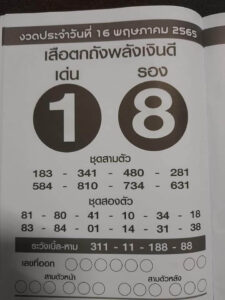 หวยเสือตกถังพลังเงินดี 16/5/65 