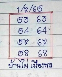 หวยบ้านไผ่เมืองพล 1/07/65