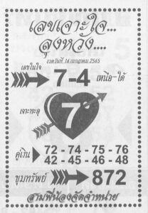 หวยเจาะใจลุงหวัง 16/07/65