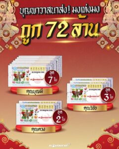 คนถูกหวยกับกองสลากพลัส