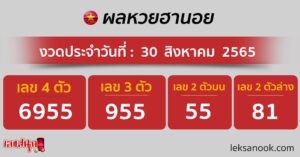 ผลหวยฮานอย 30/08/65