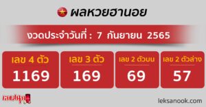ผลหวยฮานอย 7/08/65