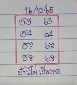 หวยบ้านไผ่เมืองพล16-10-65