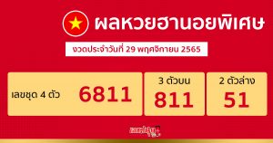 ผลหวยฮานอยพิเศษ 29/11/65