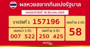 ผลหวยไทย 30/12/65