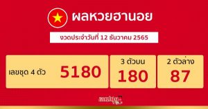 ผลหวยฮานอย 12/12/65