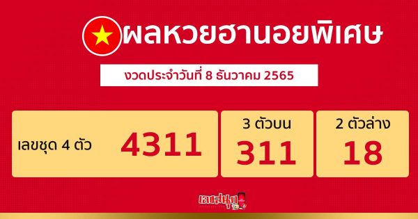 ผลฮานอยพิเศษวันที่8/12/65