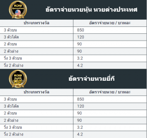  เวปเจต