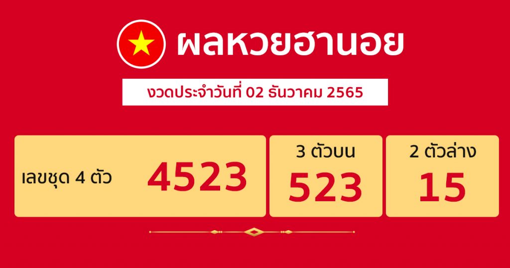 หวยฮานอยสด-ผลหวยฮานอย