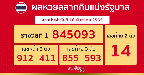 หวยไทยรัฐ
