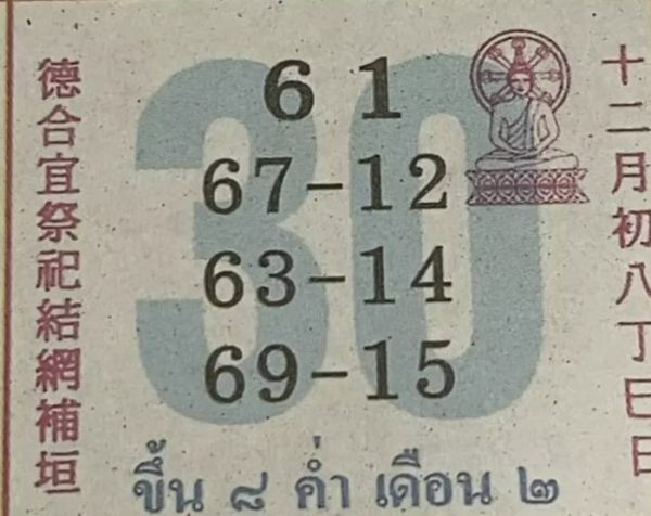 แนวทางหวยรัฐบาลไทย 30/12/65