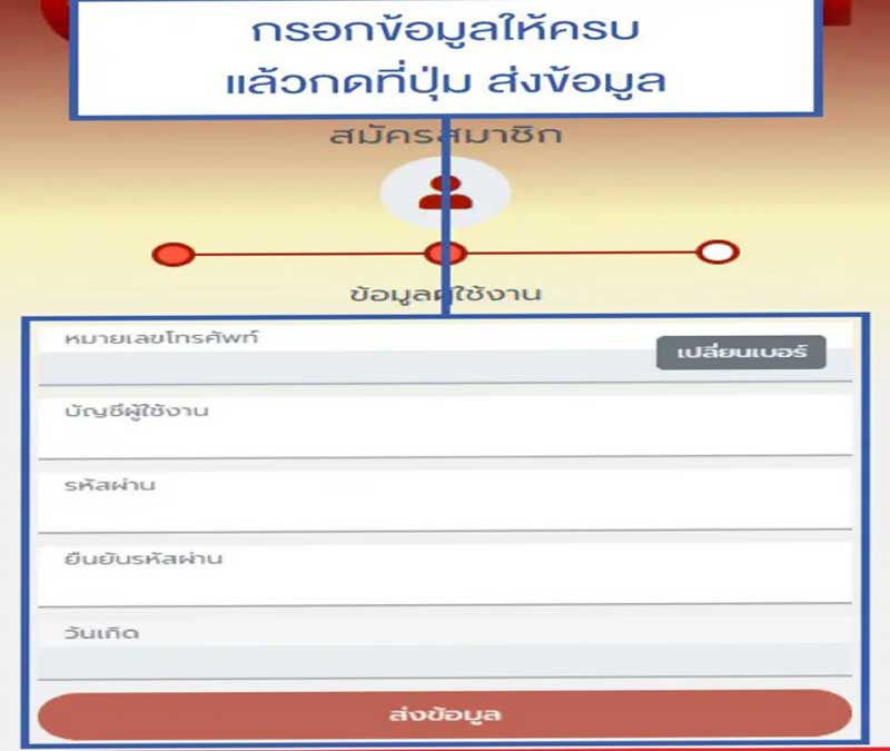 chudjenbet เข้าระบบ-leksanook 