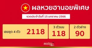 ผลหวยฮานอยพิเศษ 15/01/2566-เลขสนุก