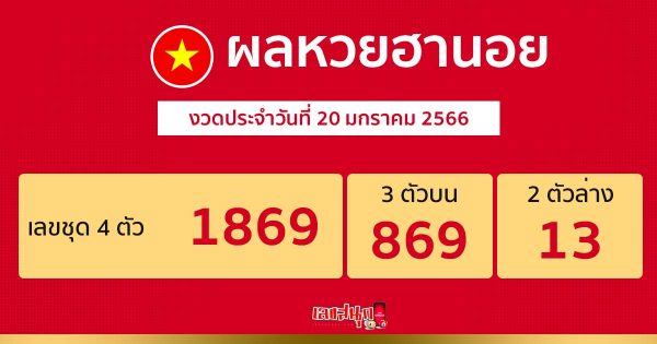 ผลหวยฮานอย 