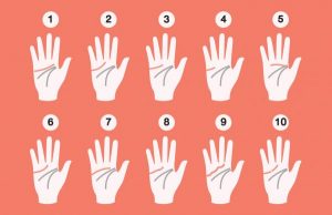 ดูดวงชะตาจากเส้นลายมือ