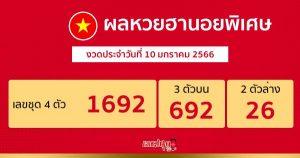 
ผลฮานอยพิเศษ