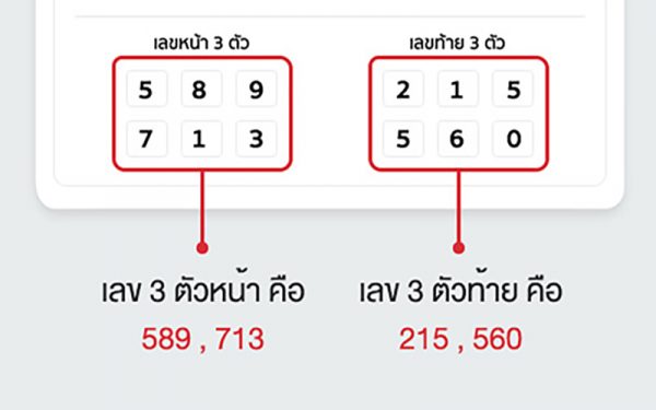 chudjenbet login - เลขสนุก
