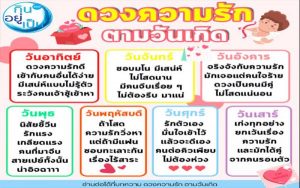 ดูดวงความรัก