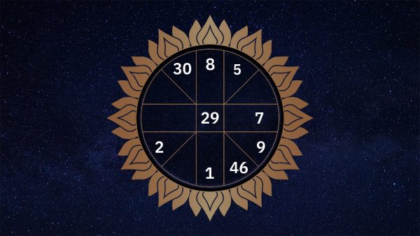 "ดูดวงวันนี้"-"ดูดวงวันนี้ 31/01/66"-leksanook