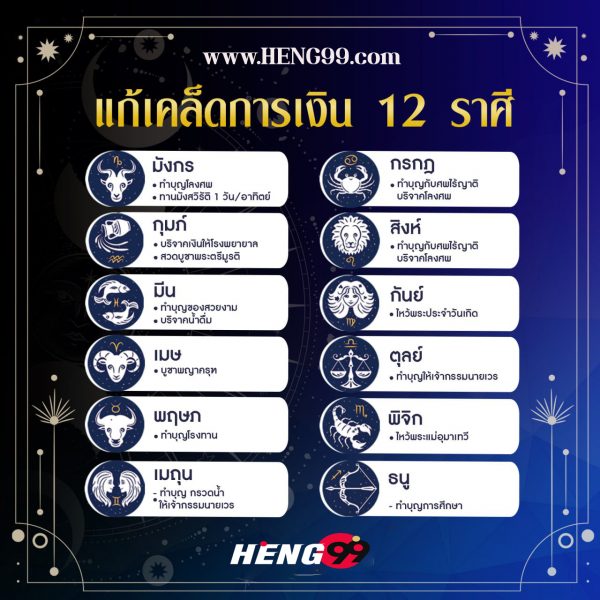 แก้เคล็ดการเงิน 12 ราศรี-"ดูดวงวันนี้"-leksanook