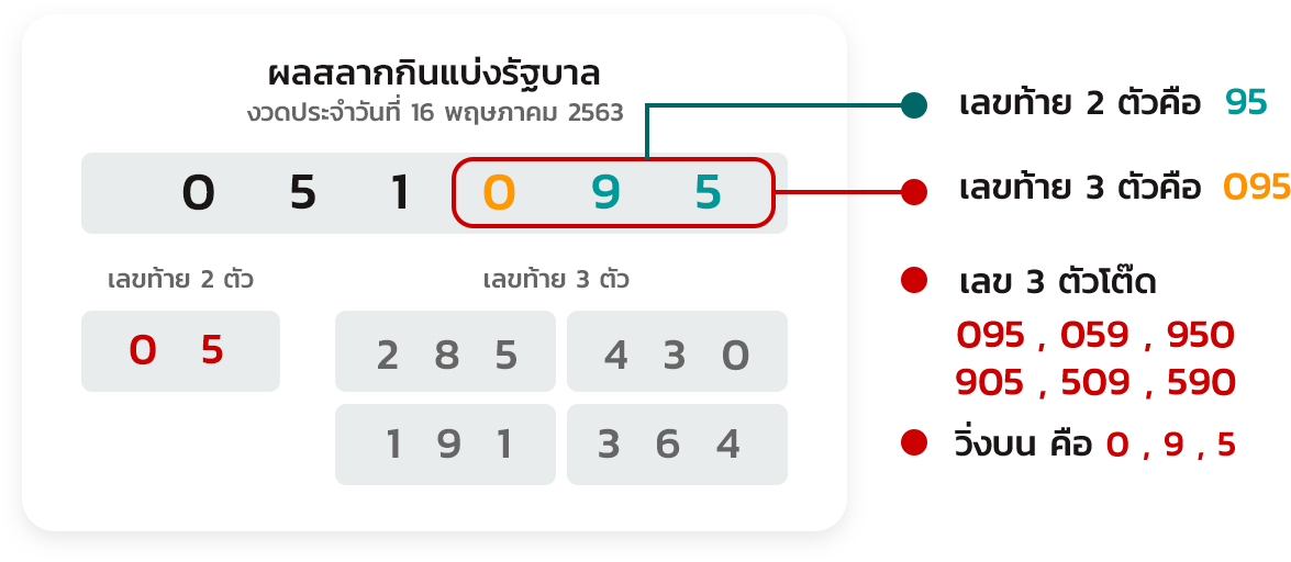 chudjenbet login - เลขสนุก