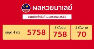 ผลหวยมาเลย์ 1/1/2566-เลขสนุุก