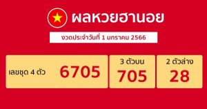 ผลหวยฮานอยปกติ 1/1/2566-เลขสนุุก