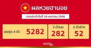 ผลหวยฮานอย 18/01/2566-ตรวจเลขสนุก